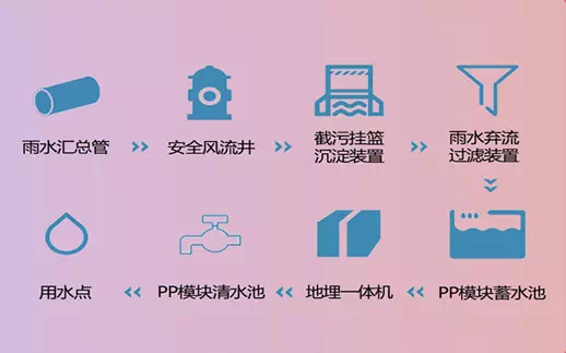 專業(yè)的生產(chǎn)管理團(tuán)隊(duì)